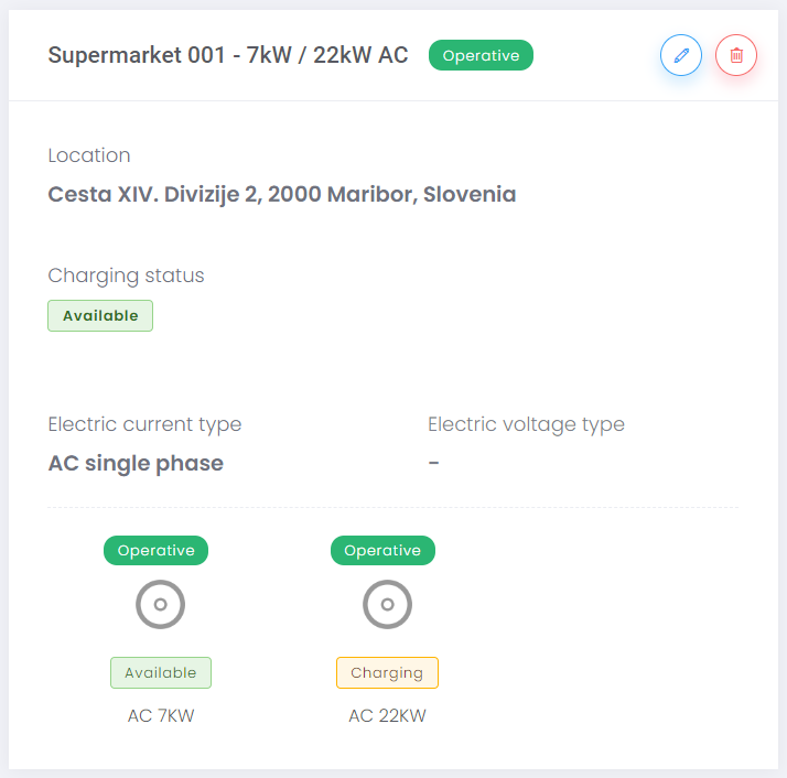 Infrastructure Status