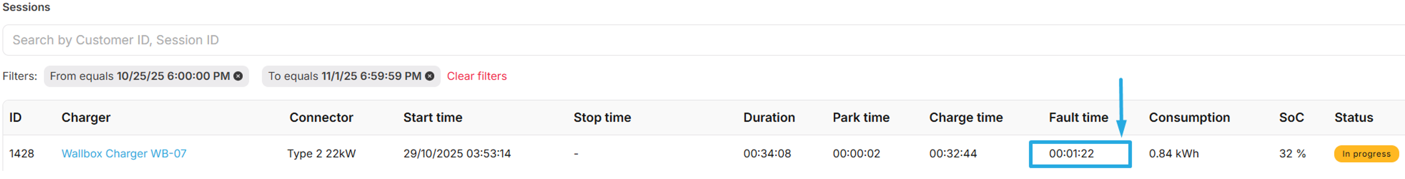 Tridens session contains fault time.