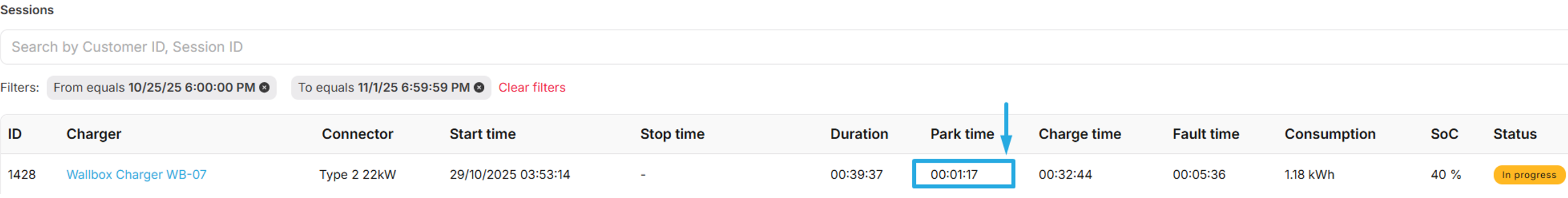 Tridens session contains parking time, due to suspension.